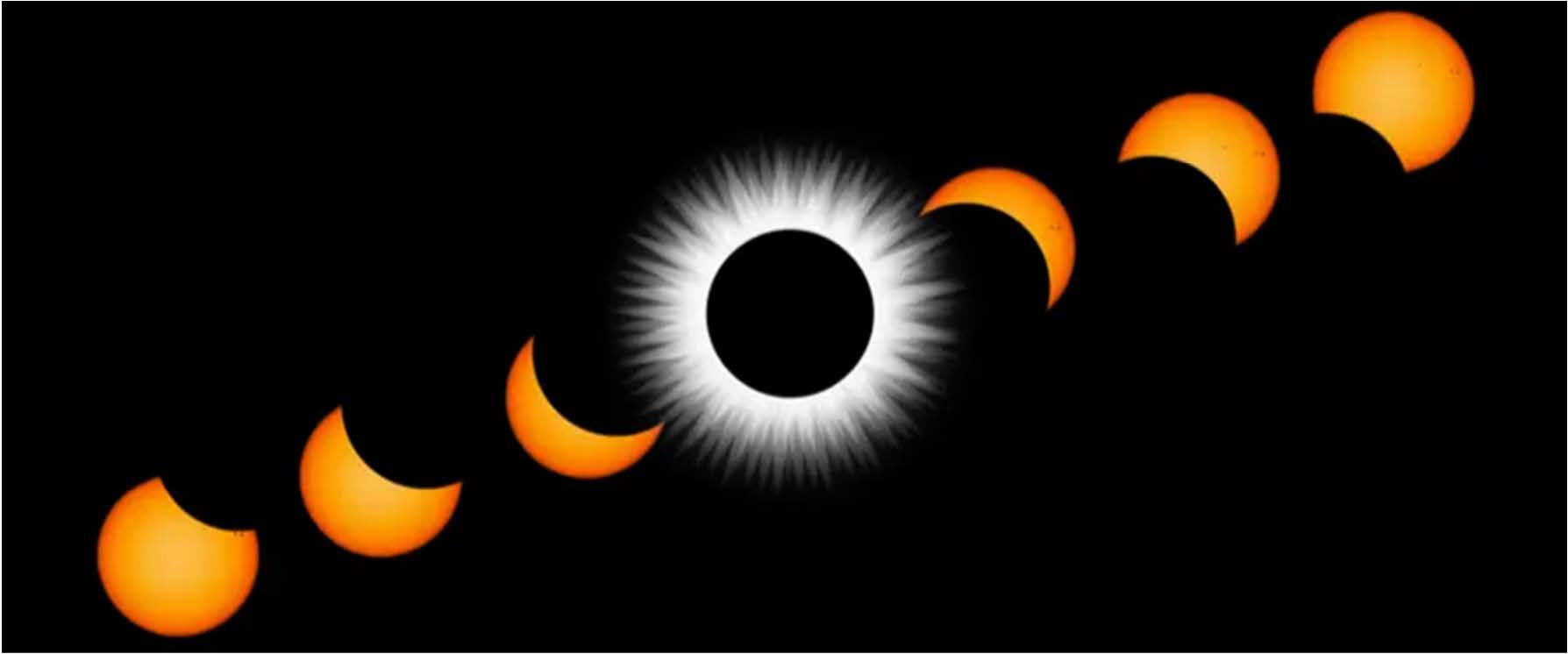 Éclipse solaire totale le 8 avril 2024